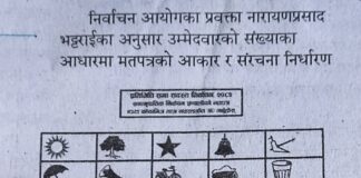 यस्तो छ प्रतिनिधि सभा निर्वाचन २०८२को आयोगद्वारा प्रकाशित समानुपातिक तर्फको मत पत्रको नमूना