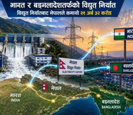 विद्युत् निर्यातबाट नेपालले २९ अर्ब ३२ करोड कमायोः नेपाल विद्युत प्राधिकरण